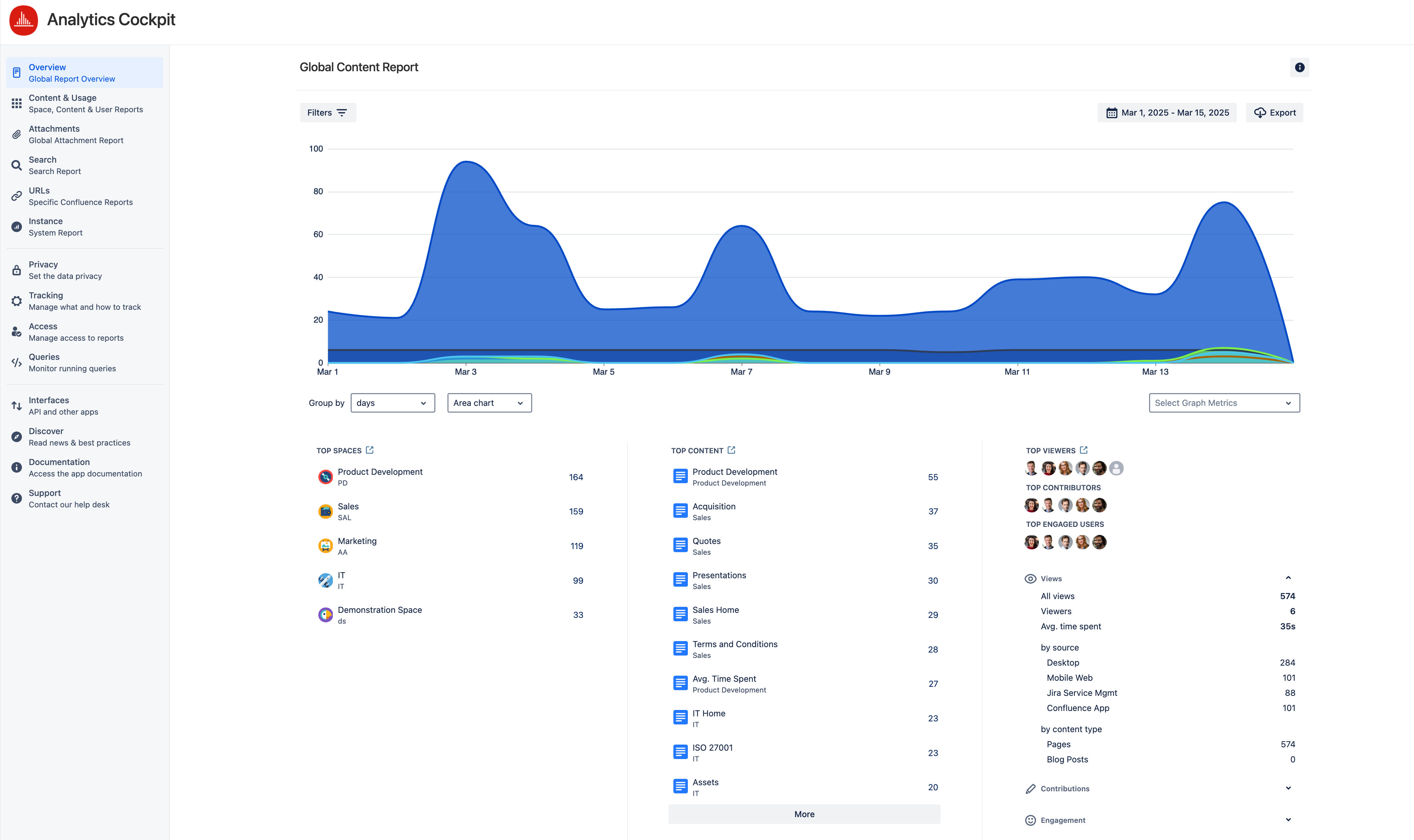 VTSERV_global-report_overview.png