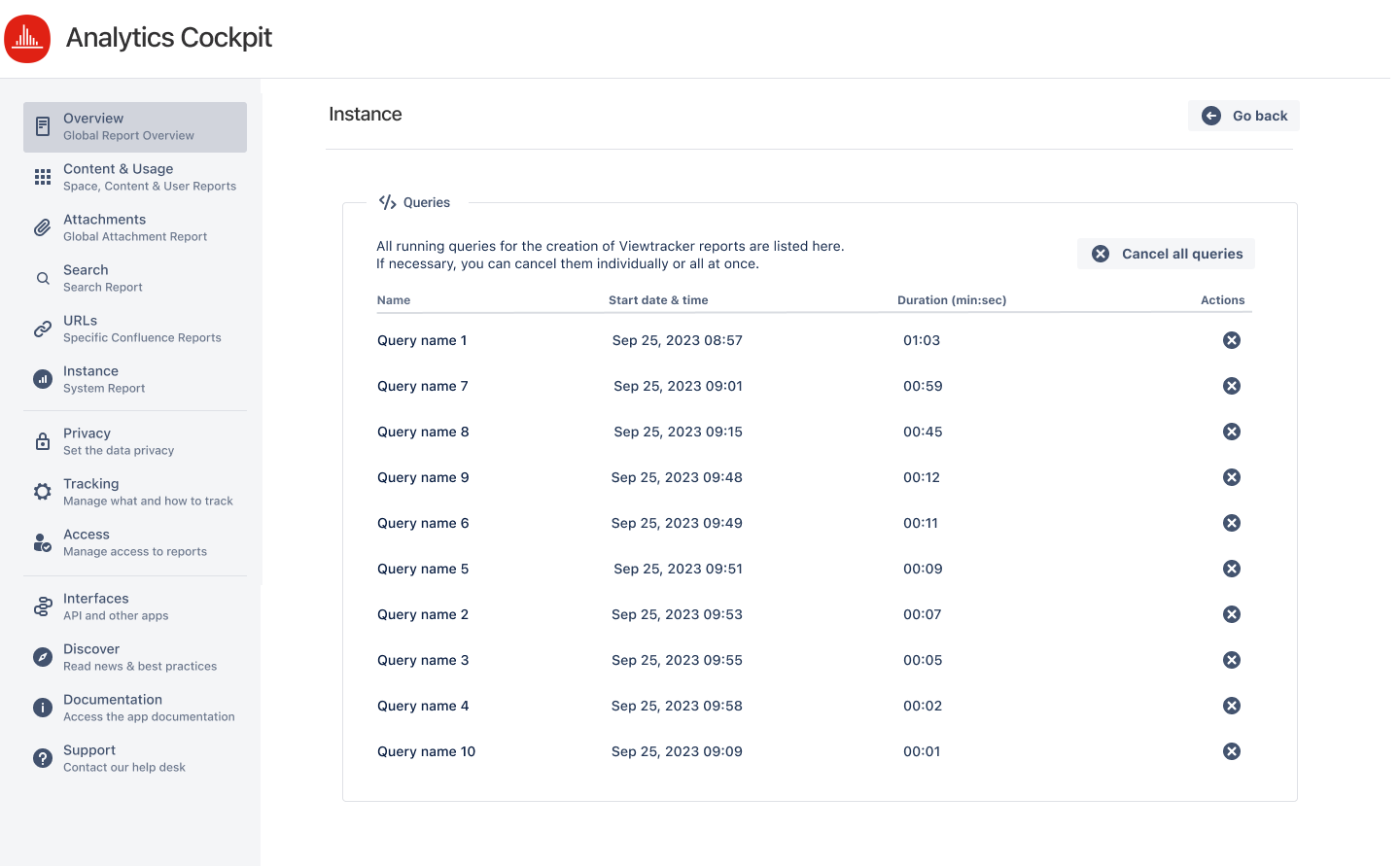 Instance Report - Query overview.png