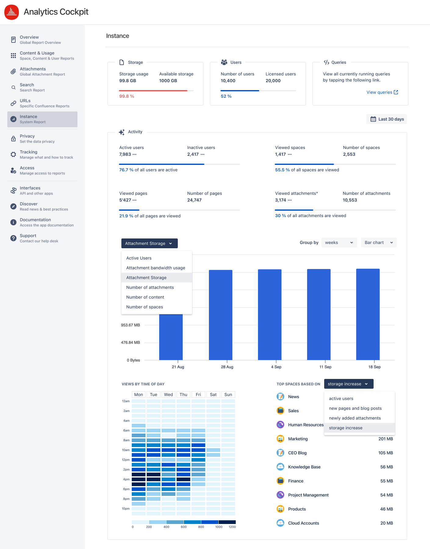 Instance Report v1.1.png