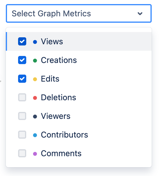 metrics_selection_chart.png